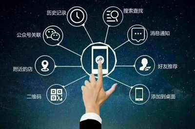 鄭州威漫科技 專(zhuān)業(yè)定制微信小程序點(diǎn)餐系統(tǒng)與軟件開(kāi)發(fā)服務(wù)