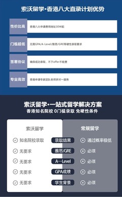 花70萬元找中介送孩子上港大，一年后被退學(xué)，業(yè)界人士 保錄取不可能